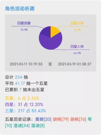 原神抽卡记录导出工具2022最新手机版下载_原神抽卡记录导出工具app下载v1.2 安卓版 运行截图2