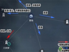 战双帕弥什免疫之城荒境纪事第六关过关流程