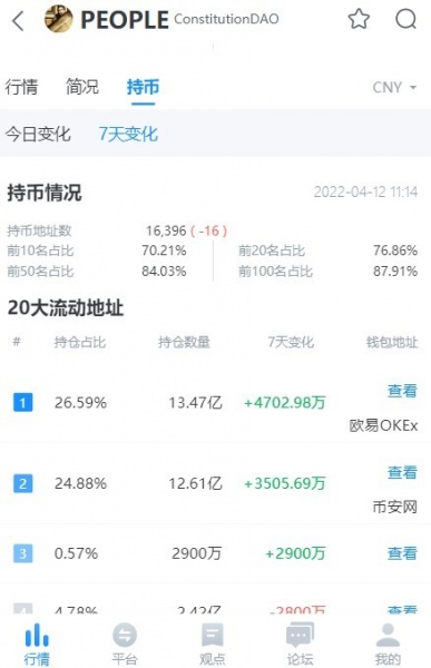 People币2022最新版下载_People币交易所app下载v1.0 安卓版 运行截图3