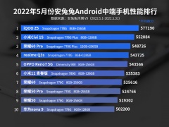 5月Android中端手机性能哪个好_5月Android中端手机性能排行榜[多图]
