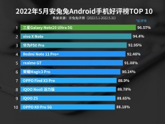 5月Android手机哪个好_5月Android手机好评榜[多图]