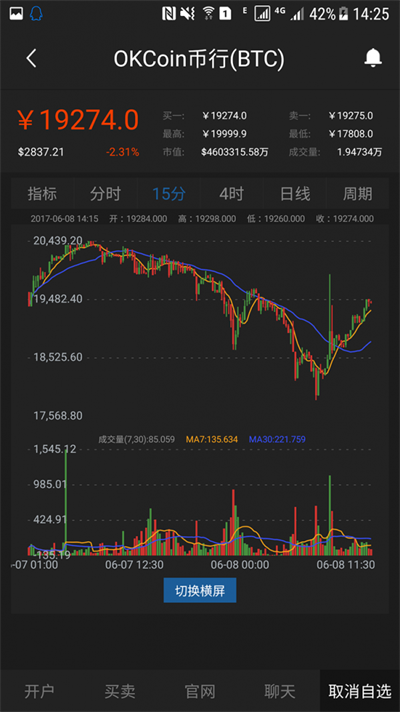 BTC123交易所