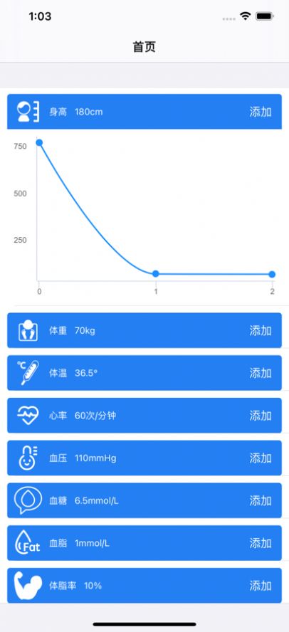 大牛健康指标华为下载_大牛健康指标app最新版下载v1.0 安卓版 运行截图1