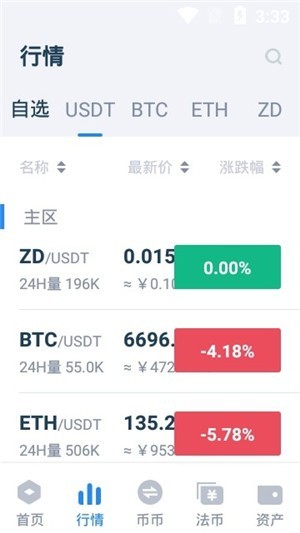 支点交易所app最新版下载_支点交易所平台2022手机版下载v1.0 安卓版 运行截图2