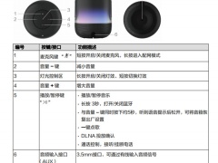 HUAWEI Sound X NEW说明书_使用方法