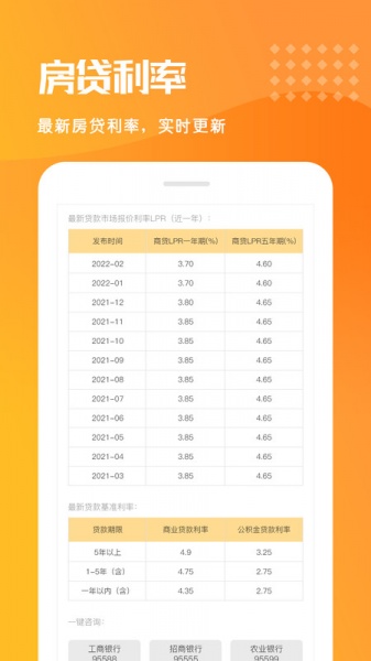 乐居房贷计算器手机版下载_乐居房贷计算器免费版app下载v1.0.0 安卓版 运行截图1