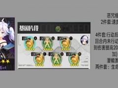 星火之歌梵高基因片段搭配推荐