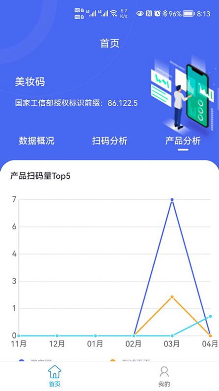 美妆码app下载_美妆码认证手机最新版下载v1.0.5 安卓版 运行截图3