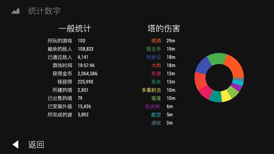 无限塔防游戏免费版下载_无限塔防1v1手机版下载v0.53 安卓版 运行截图3