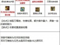 DNF110忍者毕业装备配置推荐 忍者110级装备怎么选[多图]