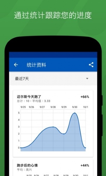 灵活日记帐软件下载_灵活日记帐手机版下载v3.5.5 安卓版 运行截图1