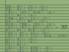 堆叠修仙设施合成方式汇总