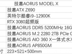 AORUS MODEL X主机评测_技嘉AORUS MODEL X主机怎么样[多图]