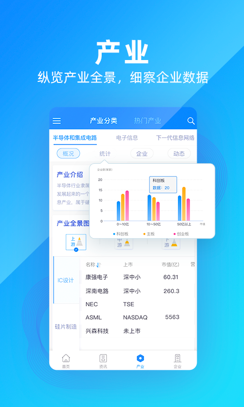 智眸科创通app下载_智眸科创通最新版下载v1.6.0 安卓版 运行截图1