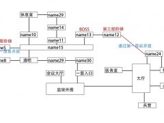 卡琳典狱长V1.06b全剧情流程攻略[多图]