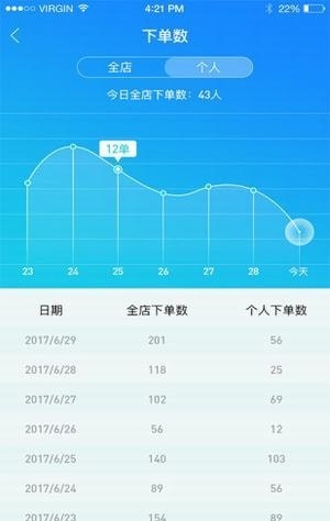 店小五app最新版下载_店小五手机版下载v1.0 安卓版 运行截图2