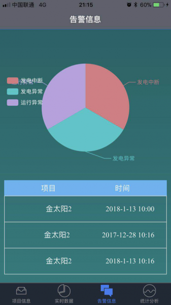 能源智慧app最新版下载_能源智慧手机版下载v1.1 安卓版 运行截图3