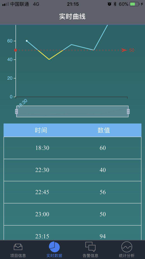 能源智慧app最新版下载_能源智慧手机版下载v1.1 安卓版 运行截图2