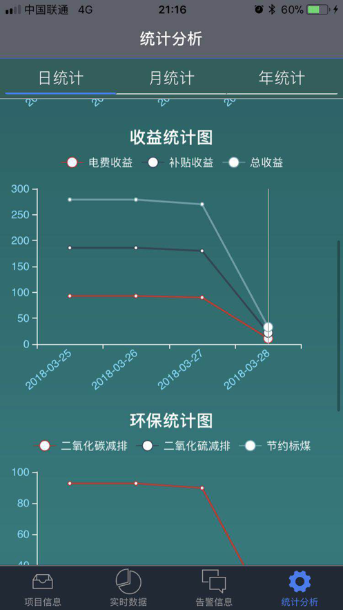 能源智慧