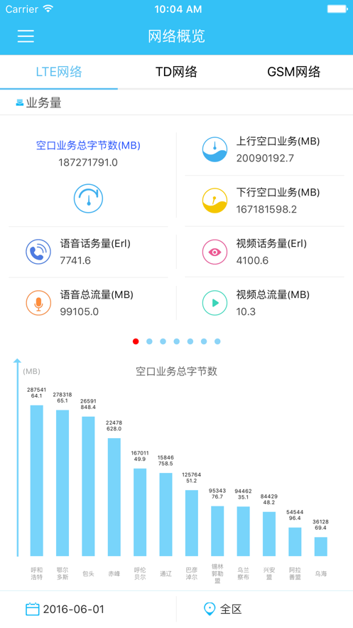 掌上网优app下载_掌上网优2022手机版下载v2.1.2 安卓版 运行截图3