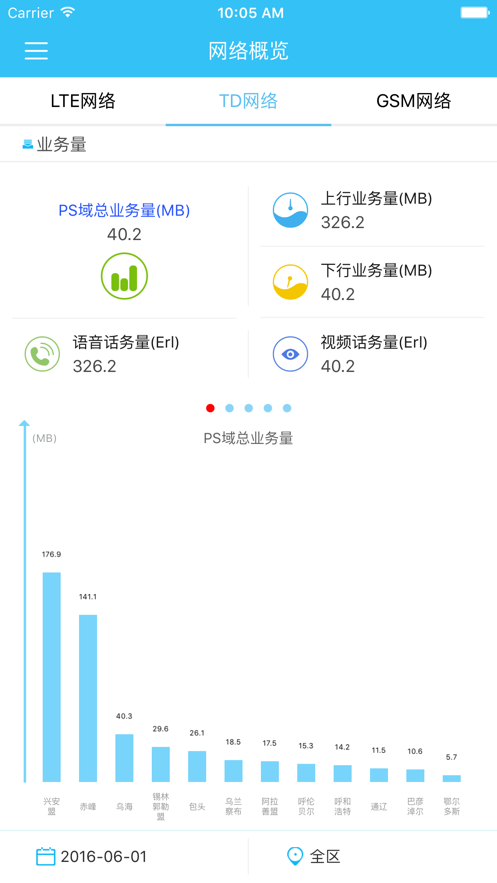 掌上网优app下载_掌上网优2022手机版下载v2.1.2 安卓版 运行截图2