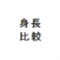 身高模拟器中文版下载安装_身高模拟器手机版游戏下载v1.4.5 安卓版