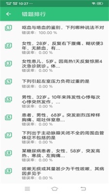 神经内科学主治医师app免费版下载_神经内科学主治医师手机版下载v1.2.3 安卓版 运行截图1