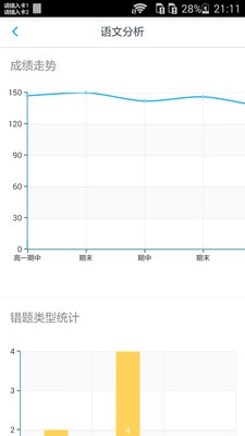 柠檬学习软件安卓版下载_柠檬学习免费版下载v1.0 安卓版 运行截图1