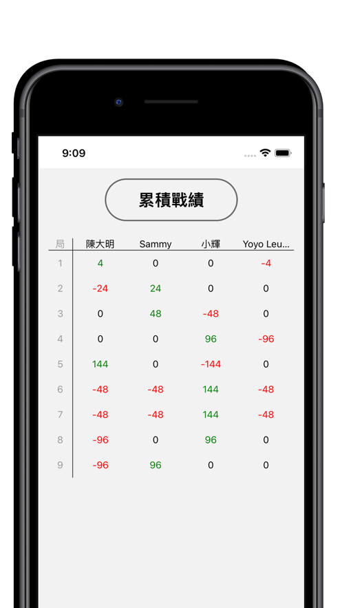 麻雀計番器软件下载_麻雀計番器最新版下载v1.0.1 安卓版 运行截图1