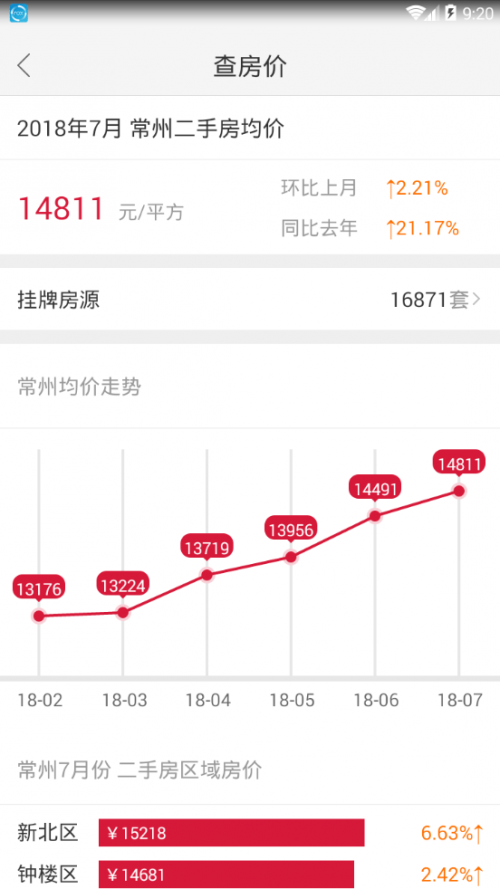 化龙巷二手房app下载_化龙巷二手房最新版下载v1.0.2 安卓版 运行截图3