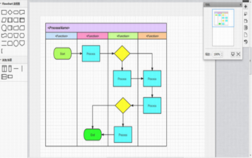 processon破解版百度云资源下载_processon(流程图制图工具) v1.0 电脑版下载 运行截图1