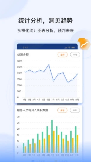 智慧君润app安卓版下载_智慧君润最新版下载v0.1.0 安卓版 运行截图1