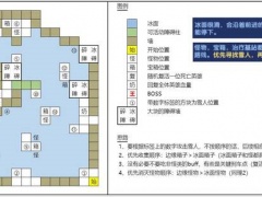 超能世界迷雾森林通关攻略[多图]