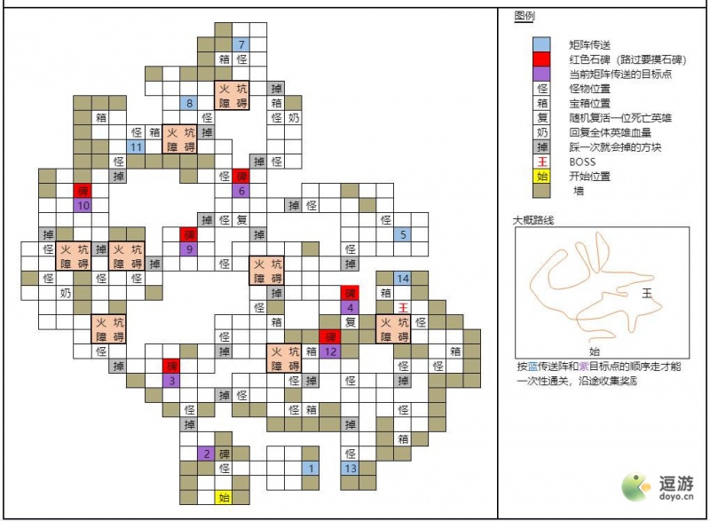 超能世界血荆沼泽通关攻略