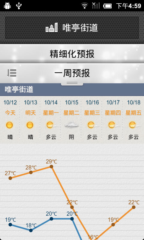 苏州气象app下载_苏州气象安卓版下载v2.5.0 安卓版 运行截图3