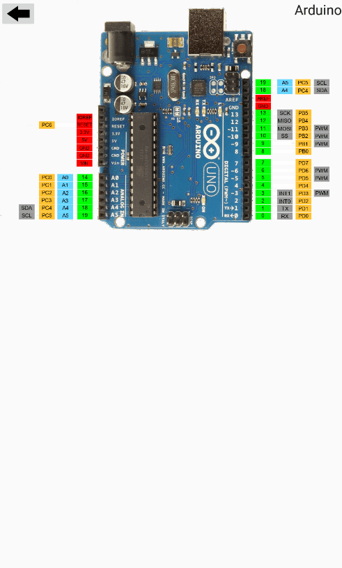 电子工具箱app下载_电子工具箱安卓版下载v1.8.3 安卓版 运行截图2