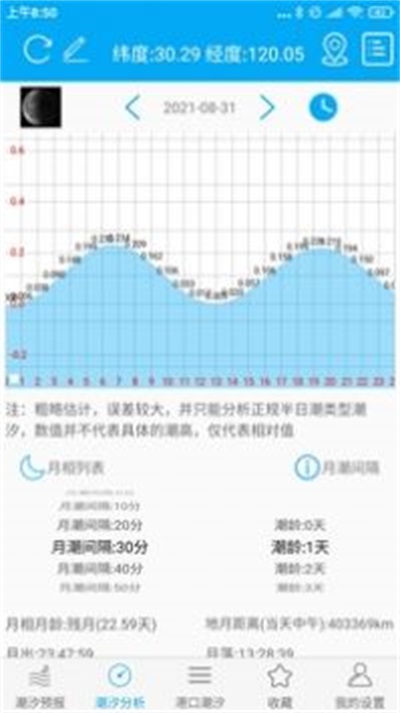 月相潮汐表老版免费下载_月相潮汐表安卓版app下载v3.0 安卓版 运行截图2