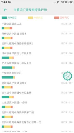 墨墨背单词16000上限内购破解版_墨墨背单词安卓正式版V1.0下载 运行截图2