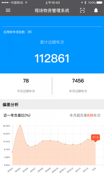 云建造app安卓下载_云建造最新版下载v2.3.7 安卓版 运行截图1