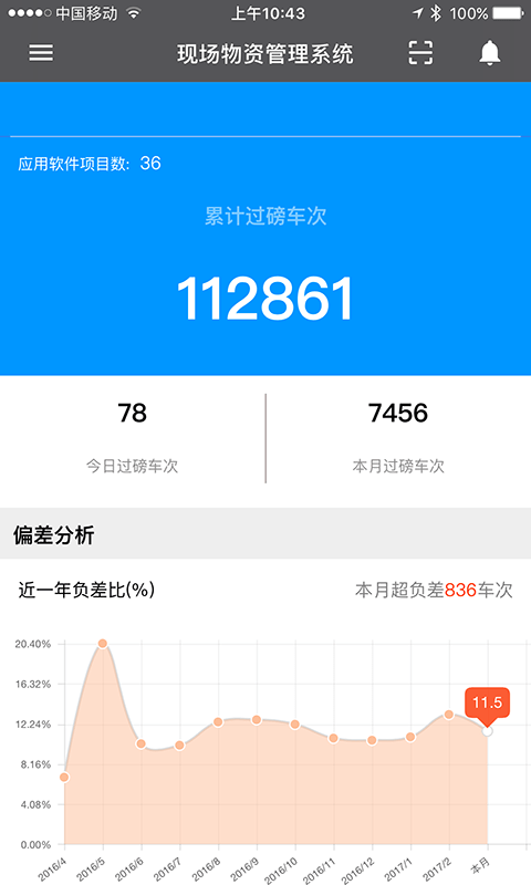 云建造app安卓下载_云建造最新版下载v2.3.7 安卓版 运行截图1