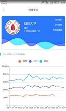 青榄未来志愿填报app下载2022_青榄未来最新版下载v1.0 安卓版 运行截图3