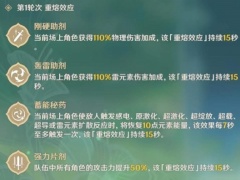 原神片剂深研全关卡通关攻略[多图]