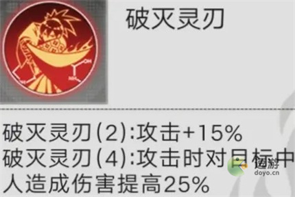 星火之歌汉尼拔基因和配饰推荐