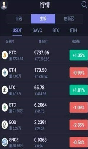 2022热币交易所最新下载_热币全球交易所hotcoin平台app下载2022v1.1.0 安卓版 运行截图2