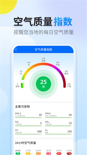 阳阳天气app最新版下载_阳阳天气手机版下载v1.0.0 安卓版 运行截图2