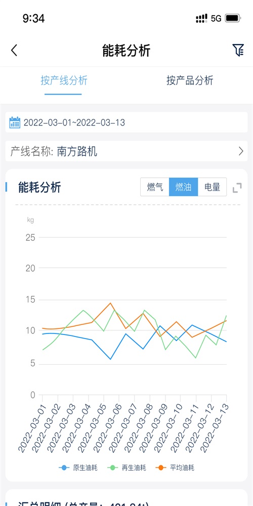 建材管家最新版下载_建材管家app手机版下载v1.0.6 安卓版 运行截图2