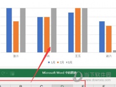 Word2021怎么插入柱形图图表 操作方法