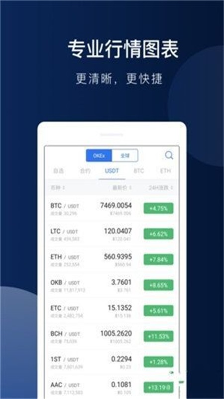 StarNetwork挖矿app下载最新版本_StarNetwork最新安卓版下载v2.0 安卓版 运行截图3