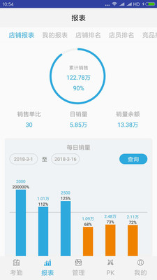 销售魔方办公软件下载_销售魔方免费版下载v1.3.41 安卓版 运行截图3