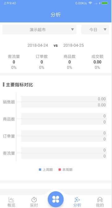 雅量云客流app最新版下载_雅量云客流免费版下载v3.1.18.06.14.01 安卓版 运行截图2